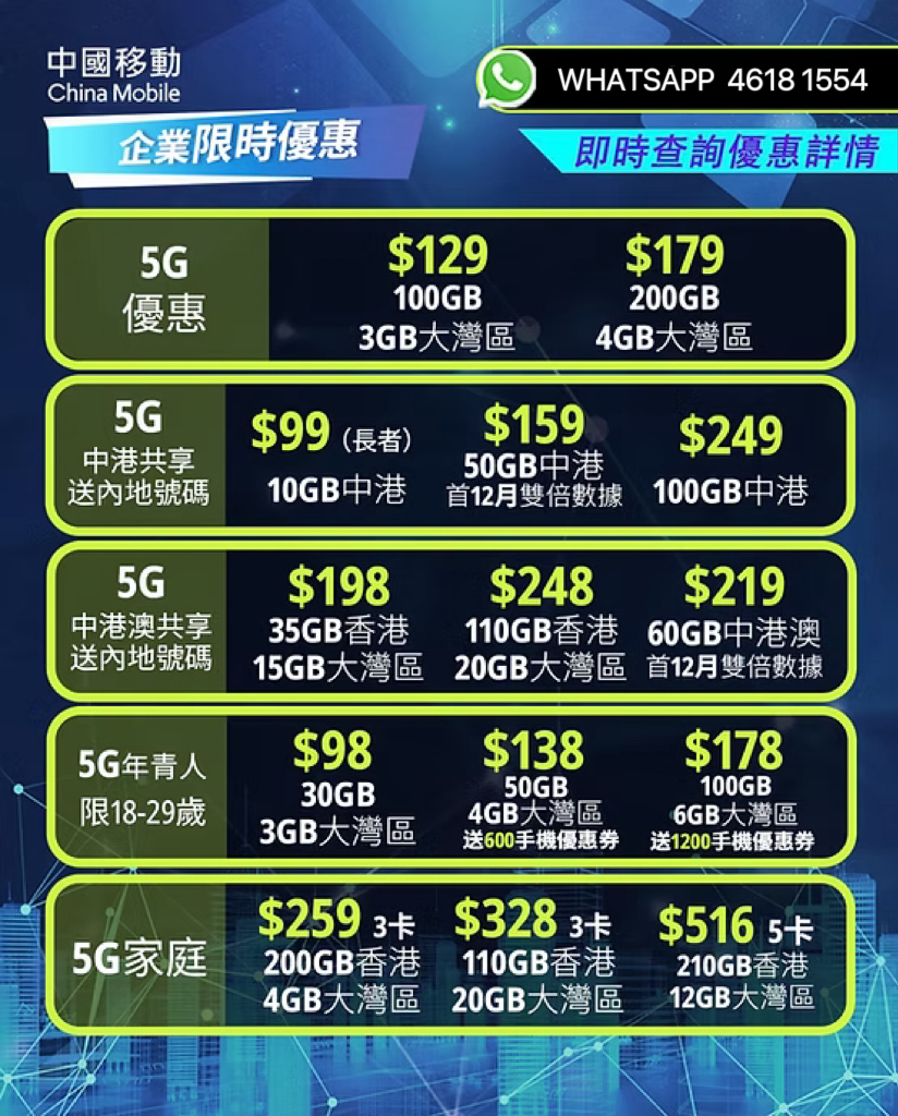 🌟🌟🌟中國移動香港🌟🌟🌟CMHK 新年2月 最新勁抵優惠大放送 5G 